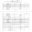 云南琥正同款两台加工长度1500数控斜车