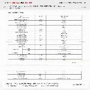 全新普特鲁235数控斜轨车床，台湾加贺8寸液压卡盘，台.